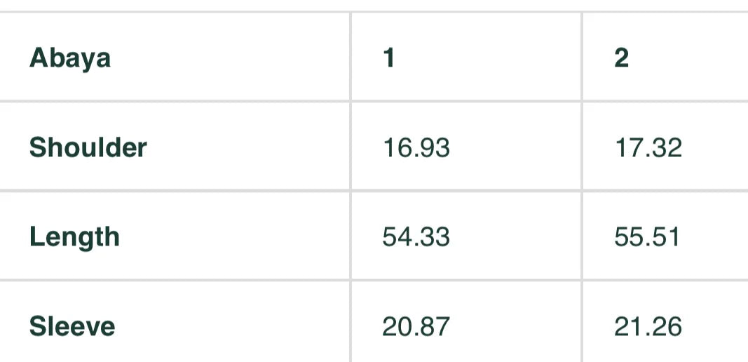 Reversible Crepe Abaya & Hijab (AA027)